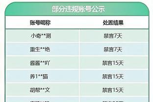 前曼联CEO大卫-吉尔评生涯最佳引援：鲁尼、卡里克、范德萨