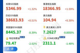 浓眉：我们一开场能量不足 控制篮板不佳 对手有很多空位三分机会